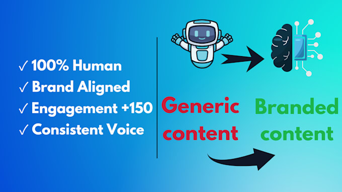 Gig Preview - Humanize your ai content and align it with your brand voice