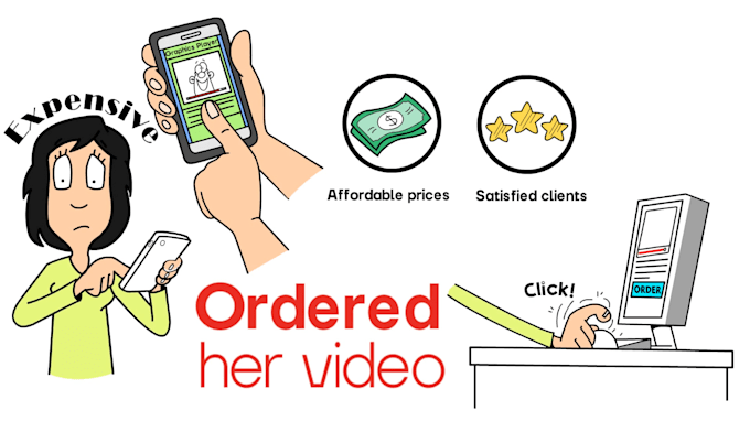 Gig Preview - Create whiteboard animation explainer video