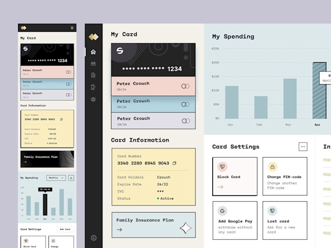 Gig Preview - Crm dashboard design admin panel design saas web app design UI UX design in figm