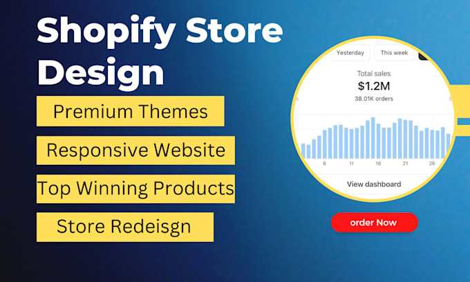 Gig Preview - Create, design, redesign shopify ecommerce website, design dropshipping store