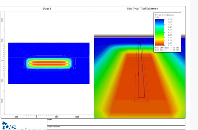 Gig Preview - Design pavement, geotechnical report, slope protection, estimation