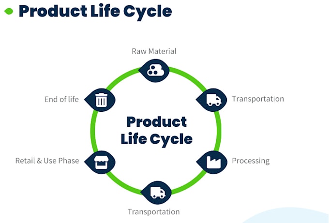 Gig Preview - Conduct life cycle assessment using gabi software