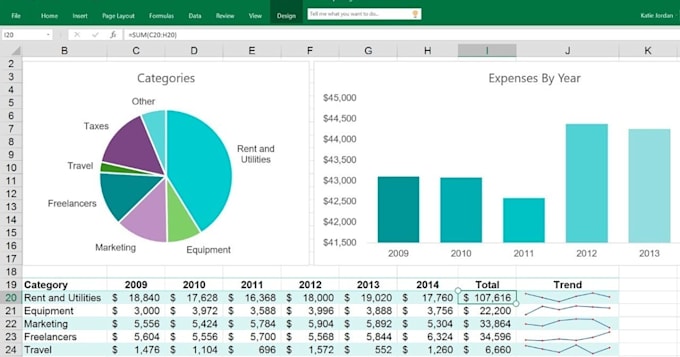 Gig Preview - Help with excel forms, charts, addins, vba, macros, formulas