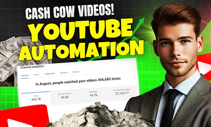 Gig Preview - Create top 10 cash cow faceless videos and youtube automation