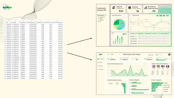 Gig Preview - Transform your tables into dynamic, intuitive dashboards