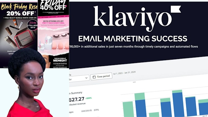 Gig Preview - Create effective klaviyo email marketing flows for fashion and apparel brands