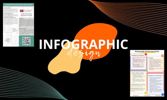 Gig Preview - Create simple and effective infographics to showcase data