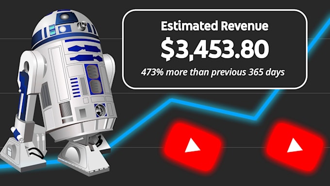 Gig Preview - Optimize your revenue generating youtube channel automation