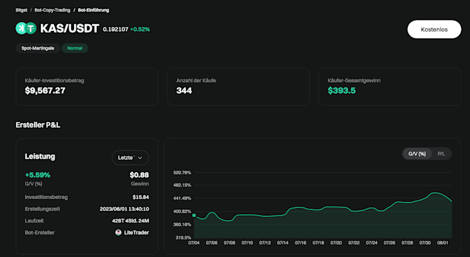 Bestseller - build profitable stock trading bot, robinhood, etoro bot, webull bot, crypto bo