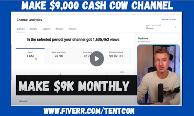 Gig Preview - Created automated cash cow youtube, cash cow videos, top 10 cash cow faceless