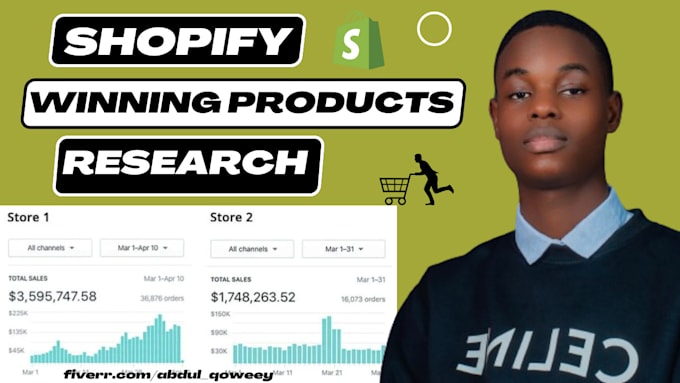 Gig Preview - Do shopify hot selling products research shopify dropshipping products research