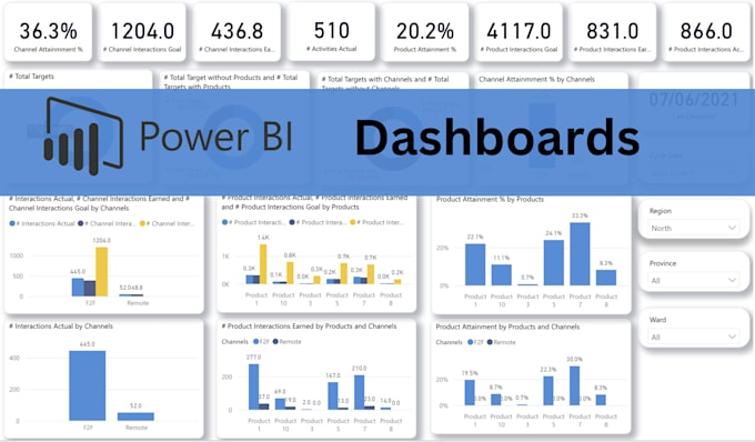 Gig Preview - Create professional power bi dashboard and reports from any data source