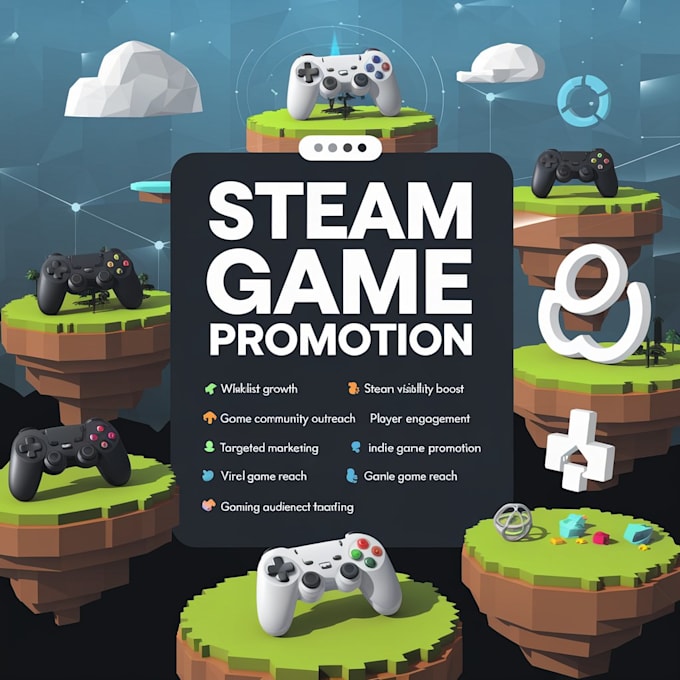 Gig Preview - Promote steam games, steam game wishlist increase visibility player engegement