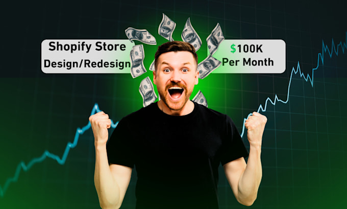 Bestseller - build a high converting dropshipping shopify store