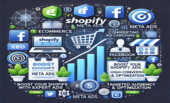 Bestseller - setup shopify ecommerce marketing, fb ig ads campaign, meta ads for sales