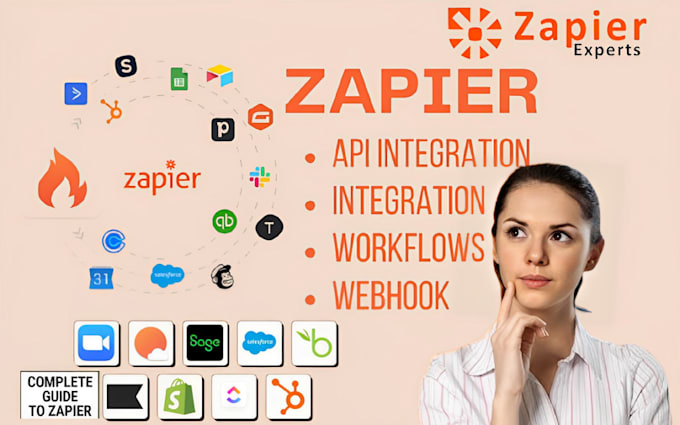 Gig Preview - Make com automate workflows with zapier zap expert custom api integrations fix