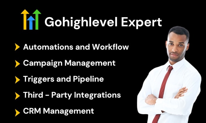 Gig Preview - Be ghl automation, go high level workflow, ghl campaign, ghl crm, saas