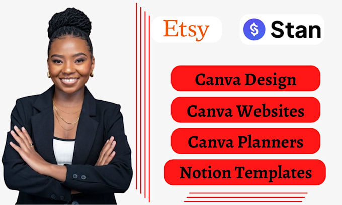 Gig Preview - Design aesthetic canva ebook notion planner template website for etsy stan store