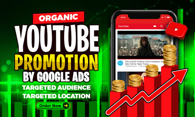 Gig Preview - Do organic youtube video promotion by google ads