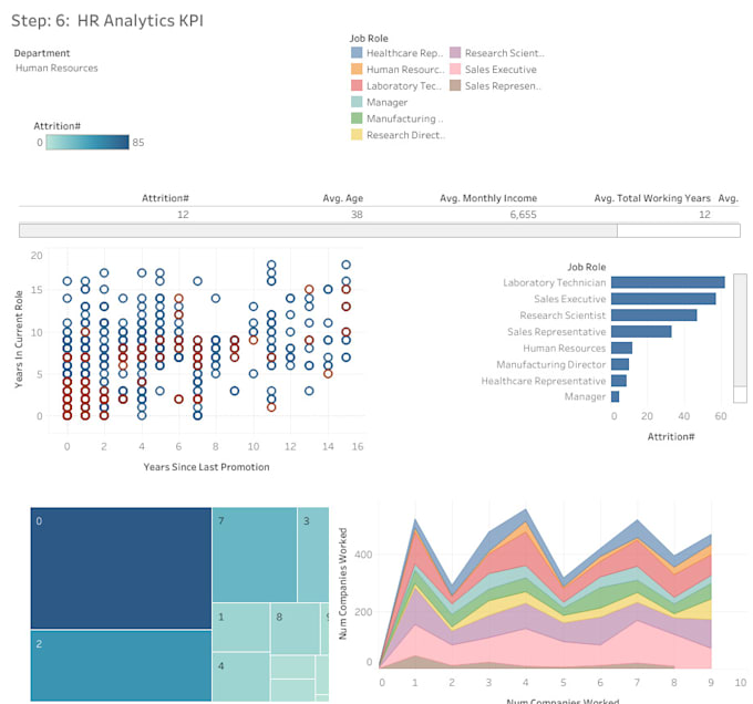 Gig Preview - Create a power bi report for you