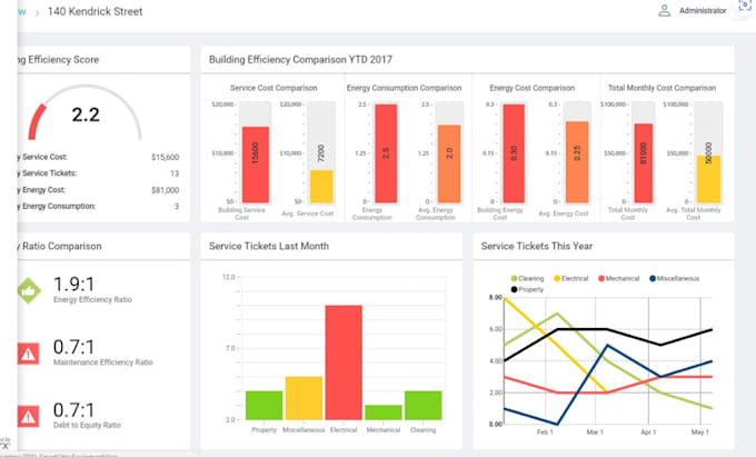 Gig Preview - Be your sofware developer, ai web app, erp, pos, crm, saas app, lms, mlm, bpm