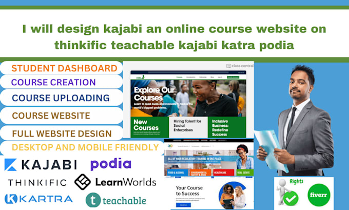 Gig Preview - Design or transfer online course to kajabi katra thinkific teachable learnwords