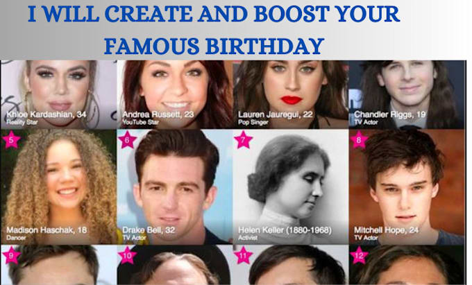 Gig Preview - Create a famous birthdays profile boost your famous birthday, famous influencer