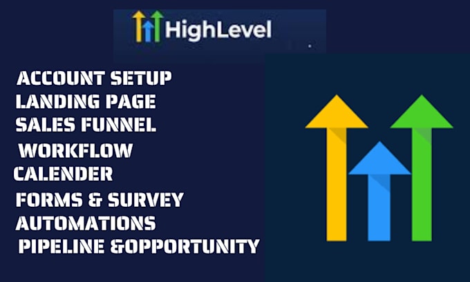 Gig Preview - Set up gohighlevel calender  funnel  calendly automations workflows pipeline