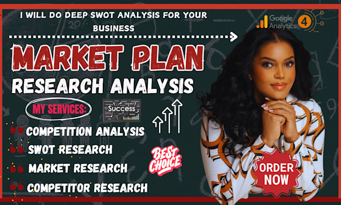 Gig Preview - Do deep market research, create a business plan, swot analysis, competition