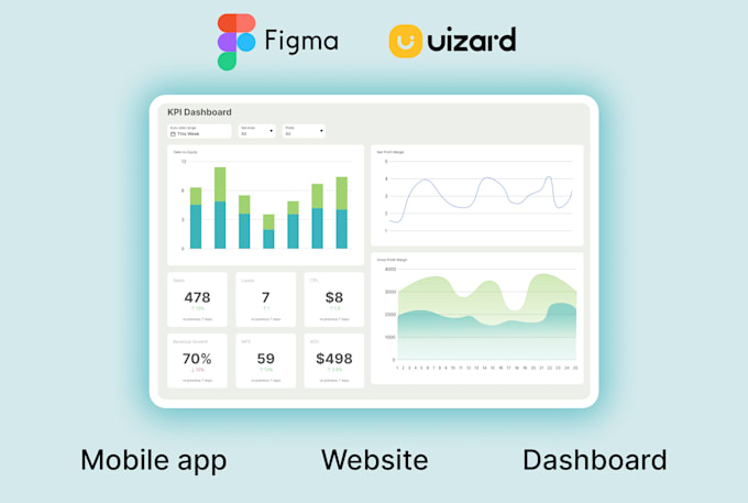 Bestseller - do UI UX design using uizard or figma