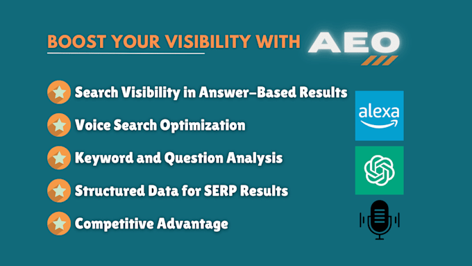 Gig Preview - Boost your visibility with aeo answer engine optimization