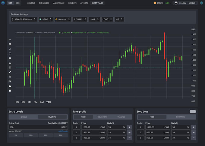 Gig Preview - Build automatic copy trading bot solana bot pump fun bot dexscreener bot pothon