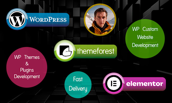 Gig Preview - Convert your PSD into a quality wordpress theme ready for themeforest