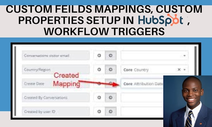 Gig Preview - Do custom feilds mappings, custom properties setup in hubspot, workflow triggers