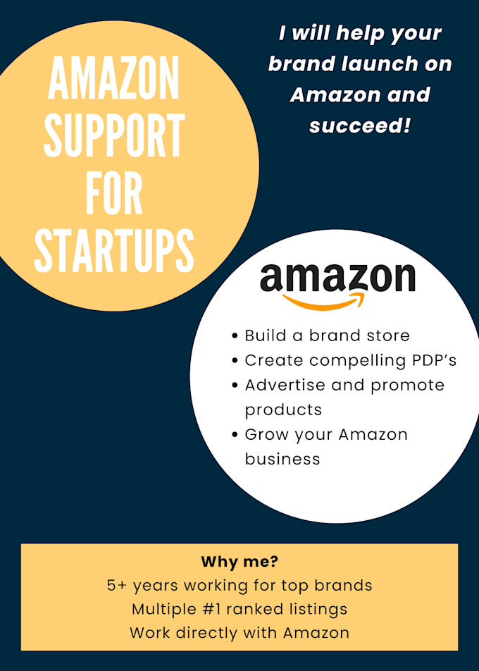 Gig Preview - Help your startup launch on amazon