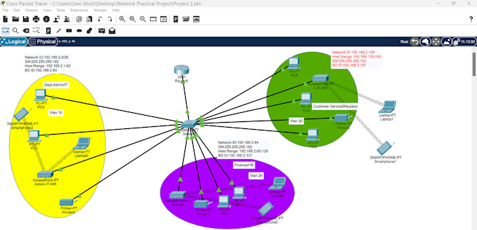 Bestseller - design and troubleshoot cisco packet tracer network projects