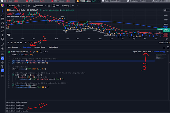 Gig Preview - Setup forex trading bot, forex ea bot, forex bot, trading bot forex trading bot