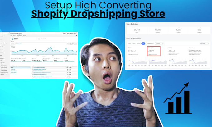 Gig Preview - Create a high converting shopify dropshipping store