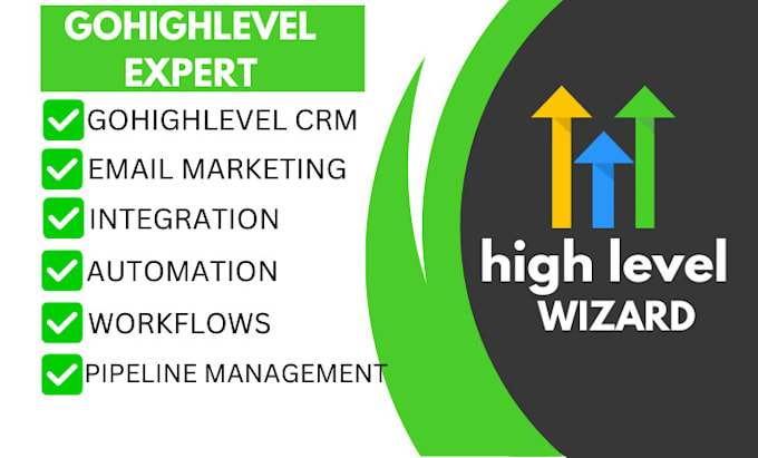 Bestseller - setup gohighlevel email marketing integration automation pipeline management crm