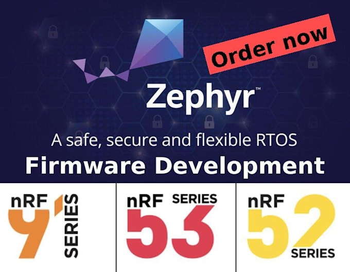 Gig Preview - Add googletest platform to zephyr rtos