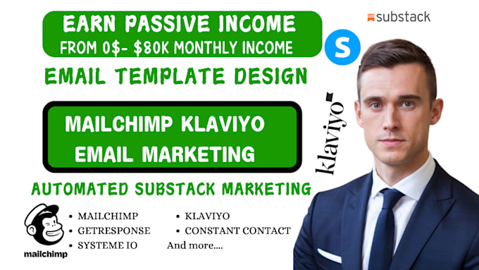 Gig Preview - Mailchimp klaviyo email template system io substack beehiive newsletter promotin