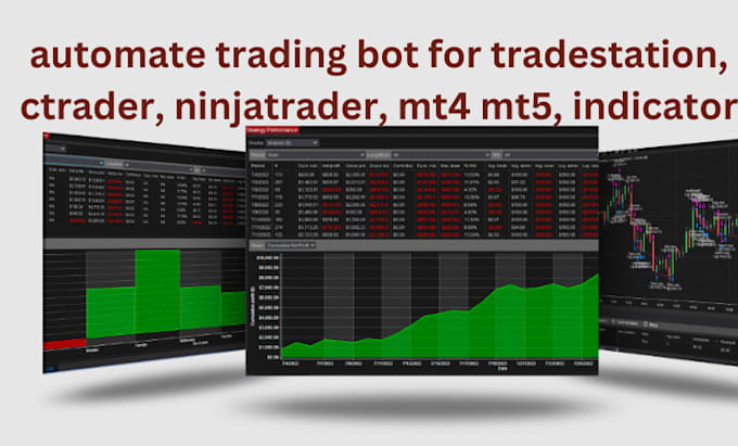 Gig Preview - Automate trading bot for tradestation, ctrader, ninjatrader, mt4 mt5, indicator