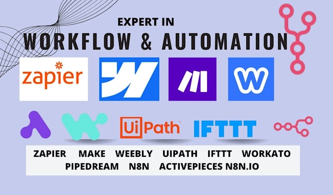 Gig Preview - Do n8n io makecom zapier activepieces workflow automation with n8n io