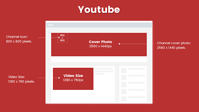 Gig Preview - Build youtube channel and setup with logo banner full creation also video SEO