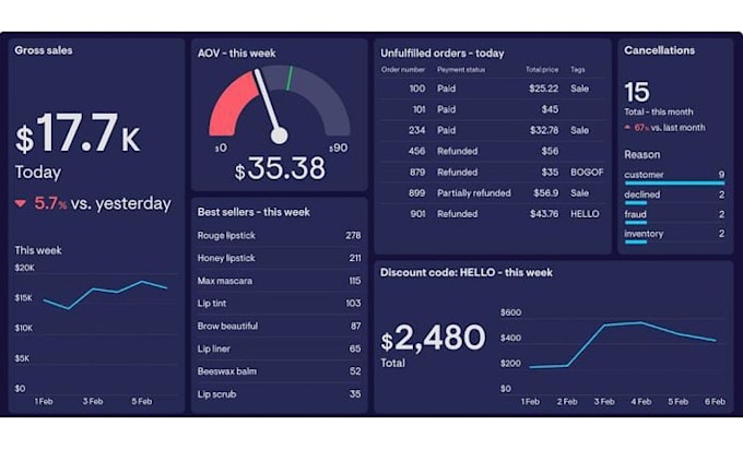 Gig Preview - Solve your google sheets or excel problems quickly and efficiently