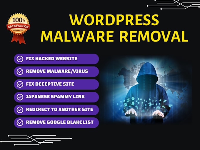 Gig Preview - Remove wordpress malware removal, hacked wordpress website security