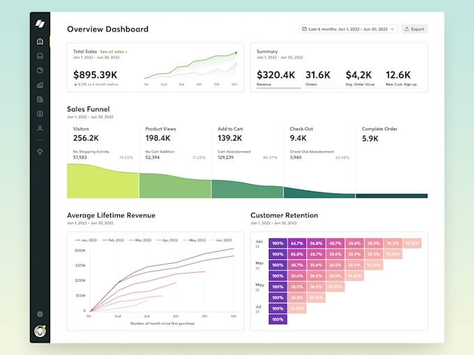 Gig Preview - Develop automation software app, software system app, cloud app, AWS app