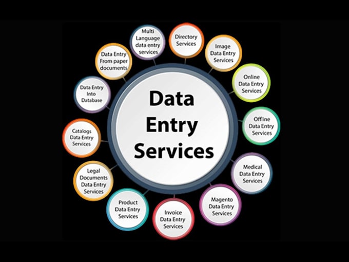 Gig Preview - Do VA for internet research, data collection, processing and entry