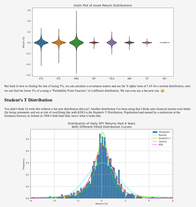 Gig Preview - Analyze your data and create visualizations