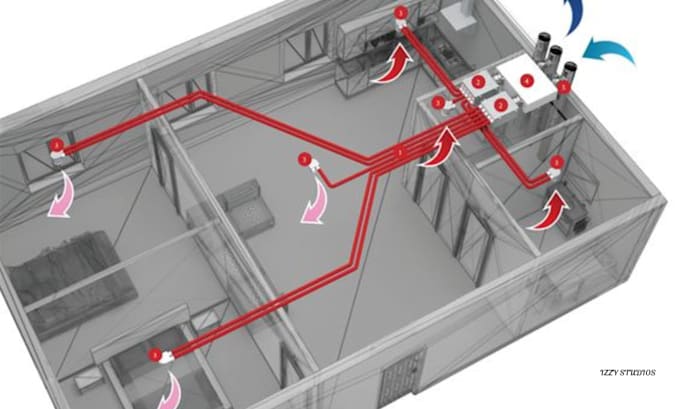 Gig Preview - Create mep, electrical design, plumbing, and hvac blueprints for permits